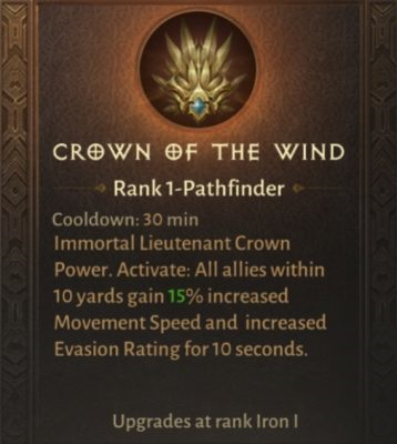 Корона Ветра (Crown of the Wind)
