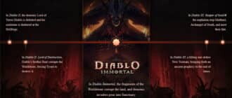 Хронология событий в Diablo: временная шкала Диабло